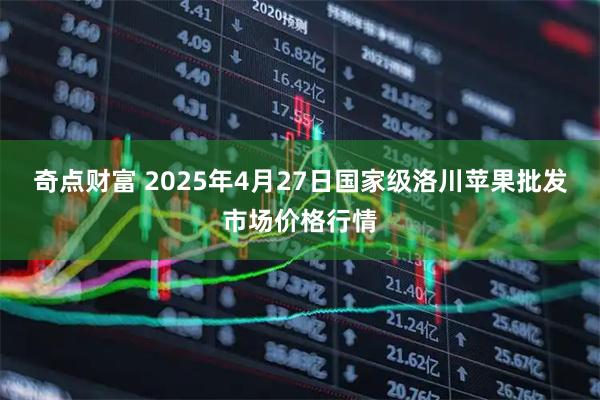 奇点财富 2025年4月27日国家级洛川苹果批发市场价格行情